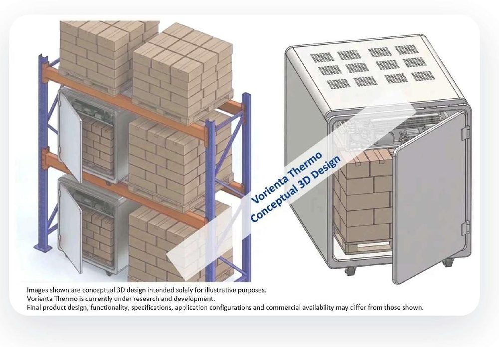 Conceptual 3D render of Vorienta Thermo temperature-controlled storage chamber