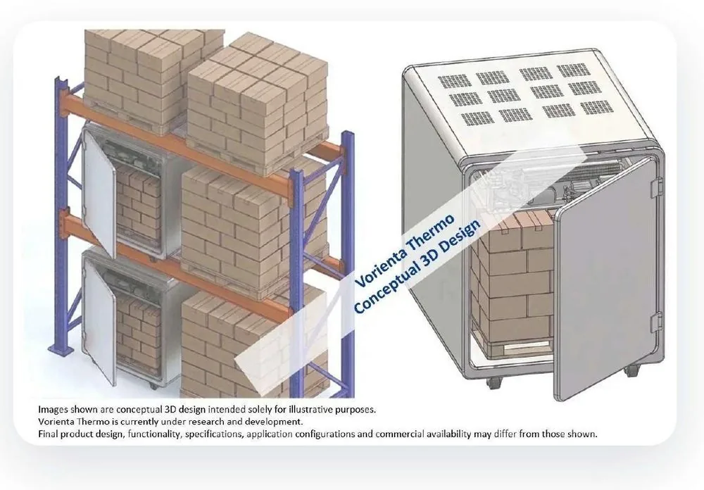 Conceptual design showing Vorienta Thermo integrated with pallet racking and as a standalone chamber